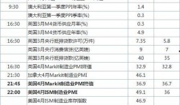 今日关注爆料时间表最新,最新爆料时间表深度解析
